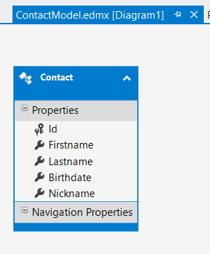 Contact Entity with properties - Using The Entity Framework