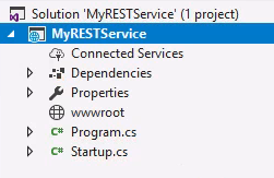 MyRESTService Project Explorer Overview