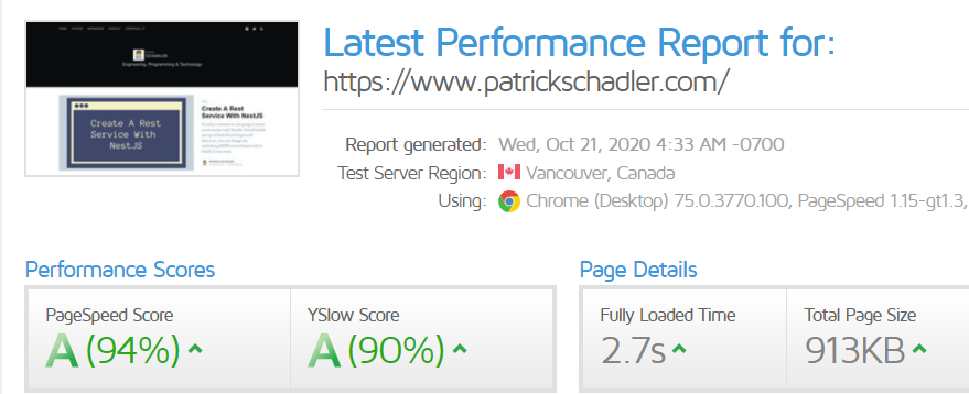 GTmetrix Page Speed Results on this blog - Desktop mode
