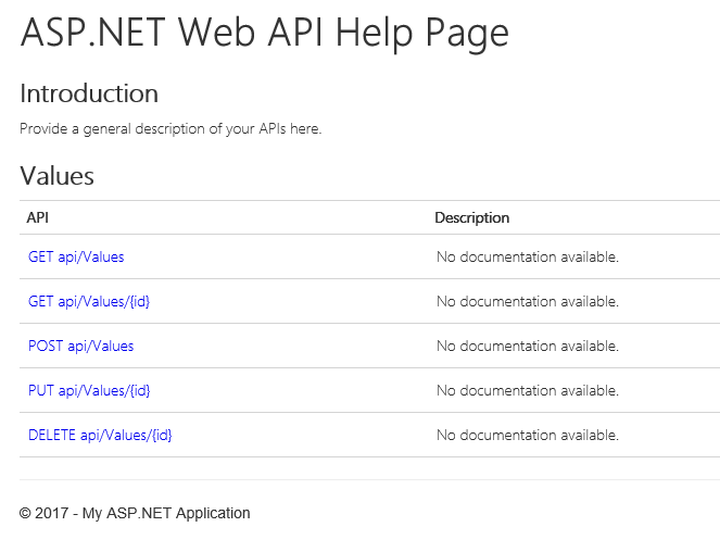 Initial REST methods and description - Creating A REST Webservice